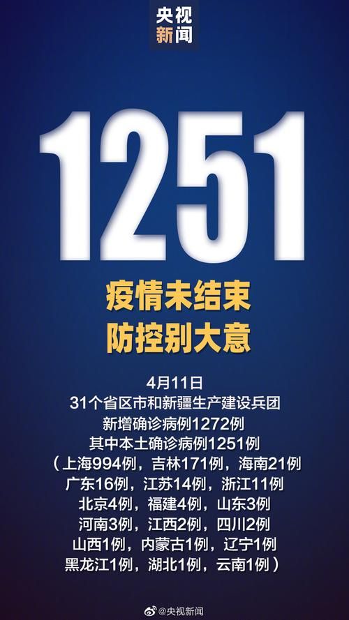今日疫情31省份新增情况/今日疫情新增情况全国