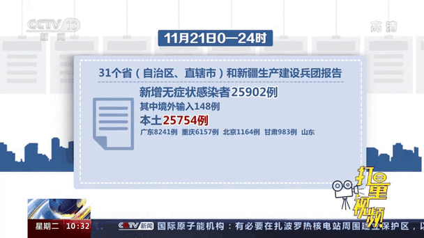  5地今日新增21例死亡病例:今日新增死亡病例全国