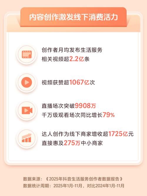 抖音全网最低价平台-事实上确实有助手