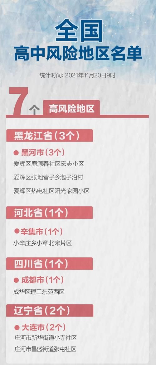 今冬疫情有望近期结束_今年冬天 疫情