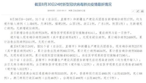 全国新增8例均为境外输入/全国新增境外输入确诊病例