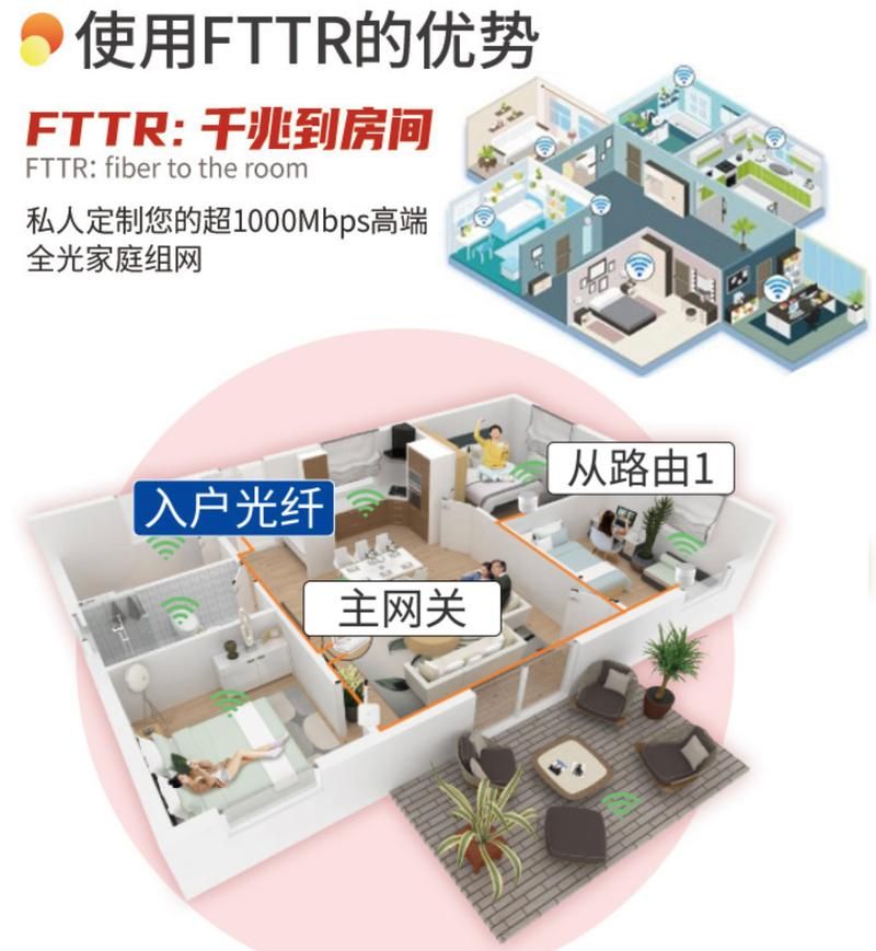 助力网:玩家体验科技(运营)自助运营教程
