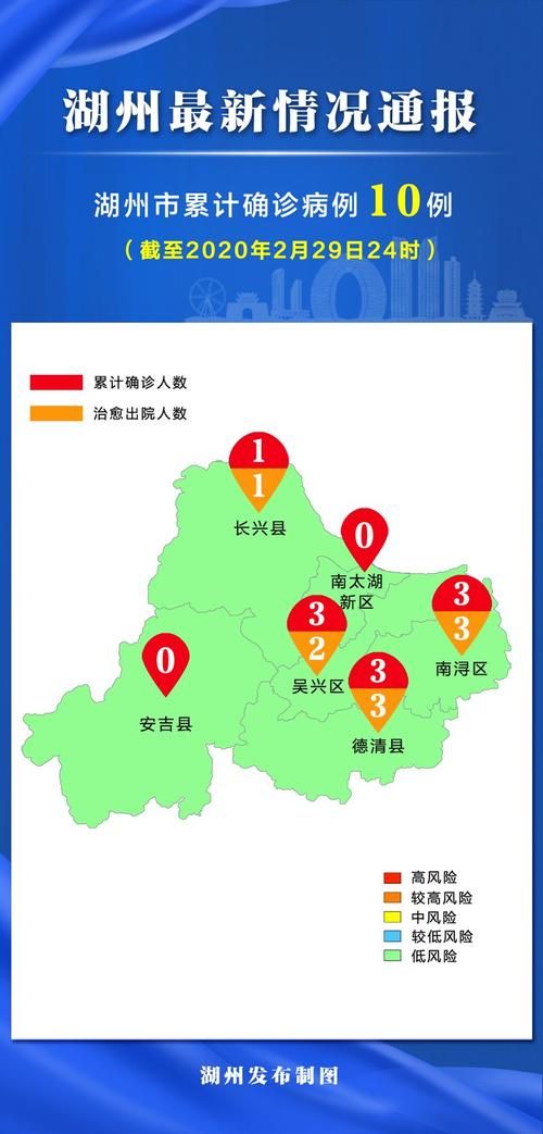 浙江湖州南浔区通报22例核酸阳性详情_浙江湖州南浔最近新闻