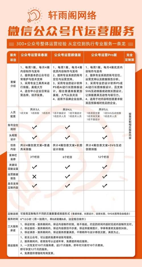 24小时自动下单最低价:揭秘在线详细自助运营