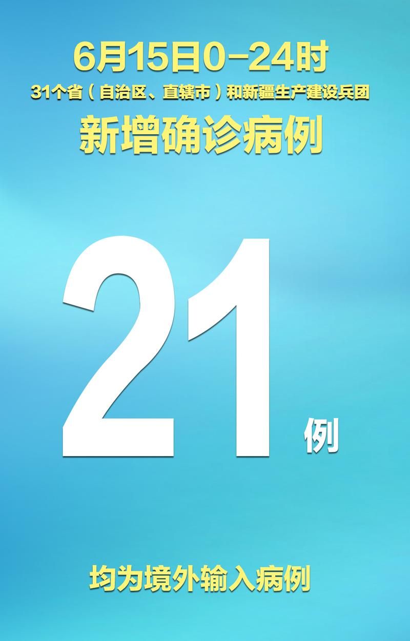  31省份新增21例境外输入涉17省市:31省份新增境外输入病例