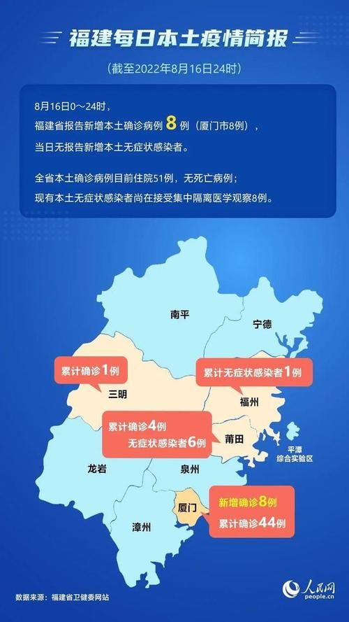 8月16日疫情有望6月5日结束/8月16日疫情报告