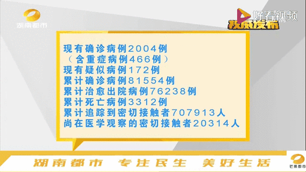【国内现有无症状感染者4例,国内有无症状感染者吗】