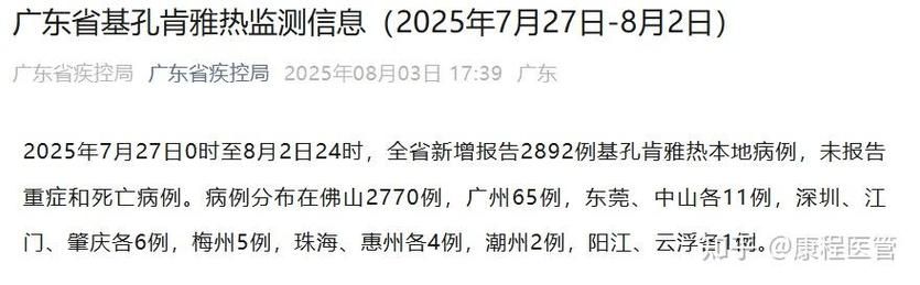 【全球新增本土确诊27例河南省洛阳市偃师区22例,偃师疑似病例】
