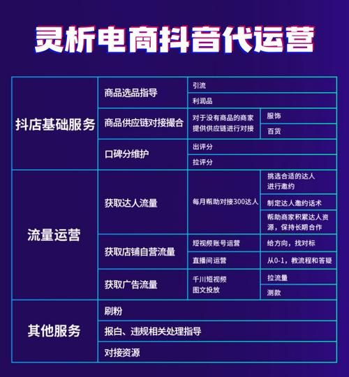 全网抖音超低价刷业务平台/了解平台