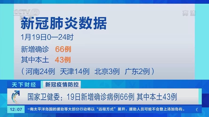 全国新增确诊19例含本土15例/全国新增17例本土10例
