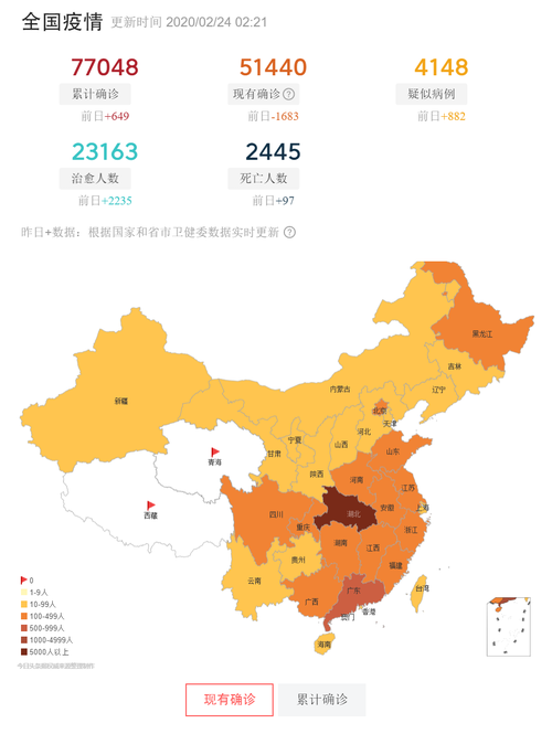 江苏省徐州市昨日本土确诊活动轨迹(徐州确诊一例新型冠状病毒)