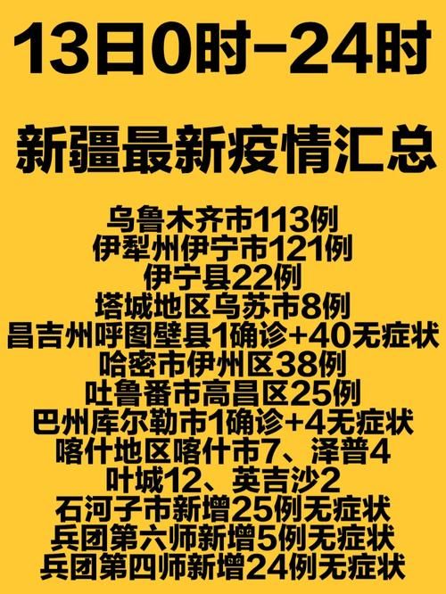 【31省新增确诊25例均为境外输入_31省区市新增10例确诊均为境外输入】