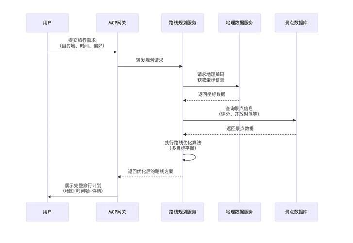 dy自助业务下单平台：详细分享装助手步骤教程