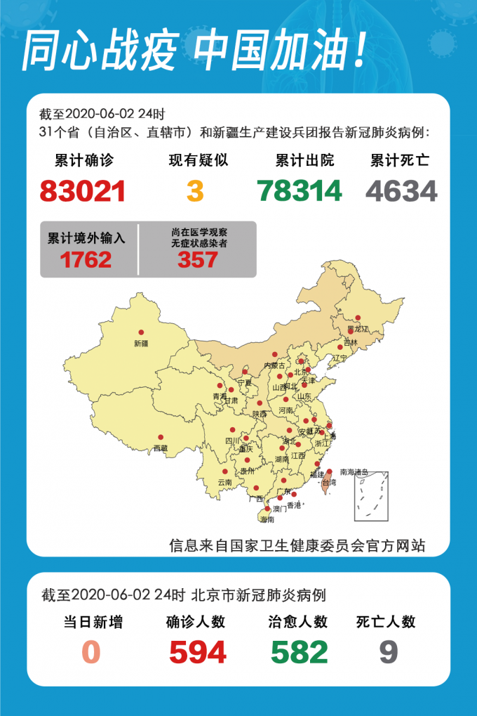 辽宁省沈阳市近期无症状感染者数据播报_沈阳无症状感染者最新行程