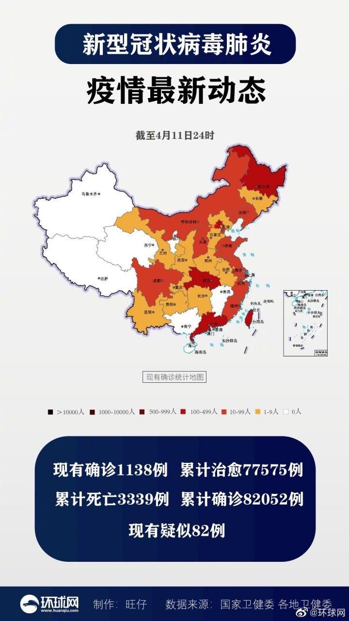 31省区市新增确诊10例均为境外输入_31省区市新增确诊12例均为境外输入