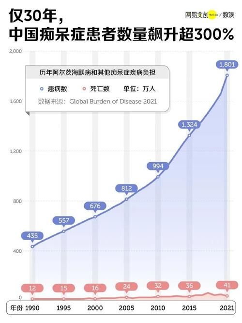 全球新增重症17例_全球新冠重症比例