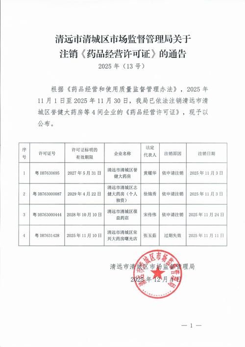 【清远市解封标准最新公布,清远疫情封闭公告】