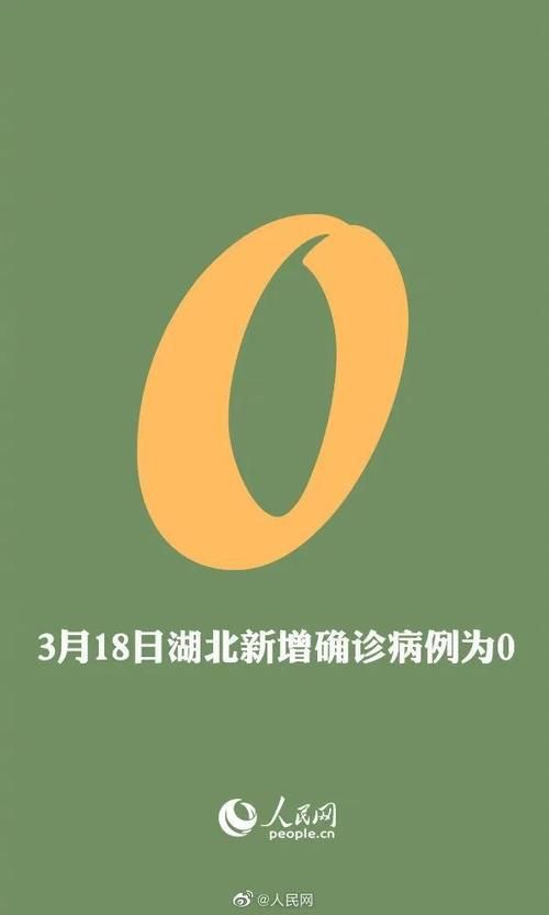 邯郸市累计报告死亡病例5例/2021年邯郸通报