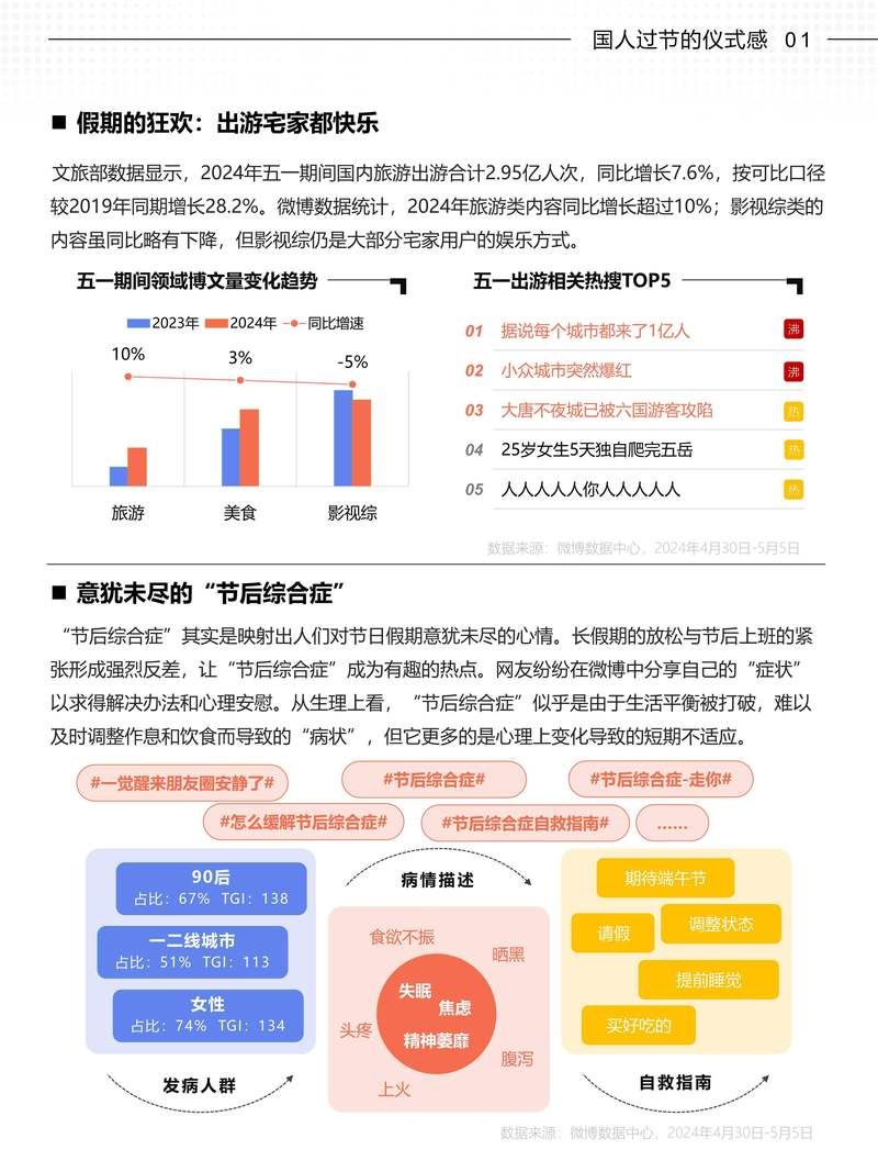 解析点赞粉丝下单平台，探寻其背后的流量经济与未来趋势