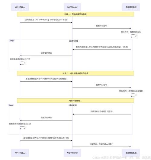 探秘自助下赞平台，现象、原理及影响