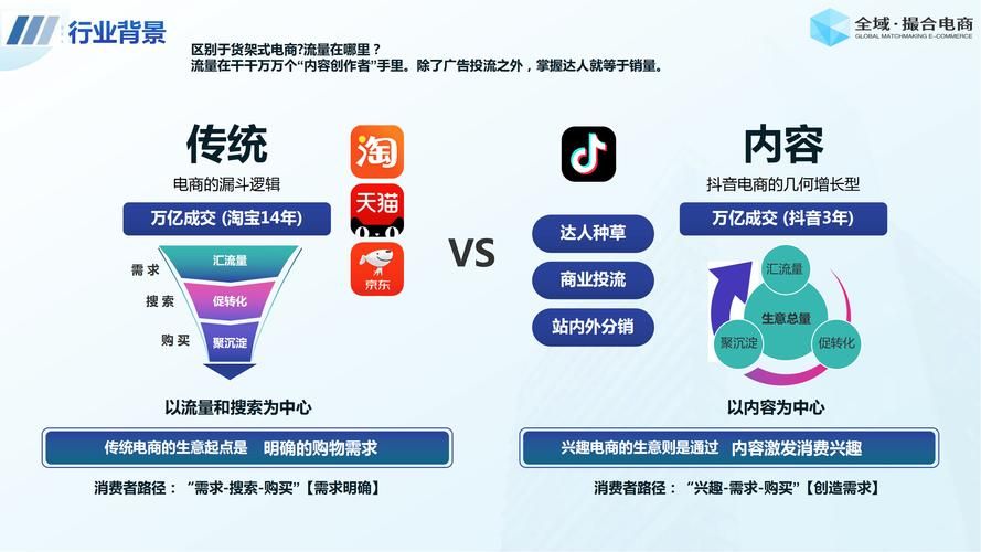快手24小时秒单业务平台,引领电商新潮流,释放消费潜力