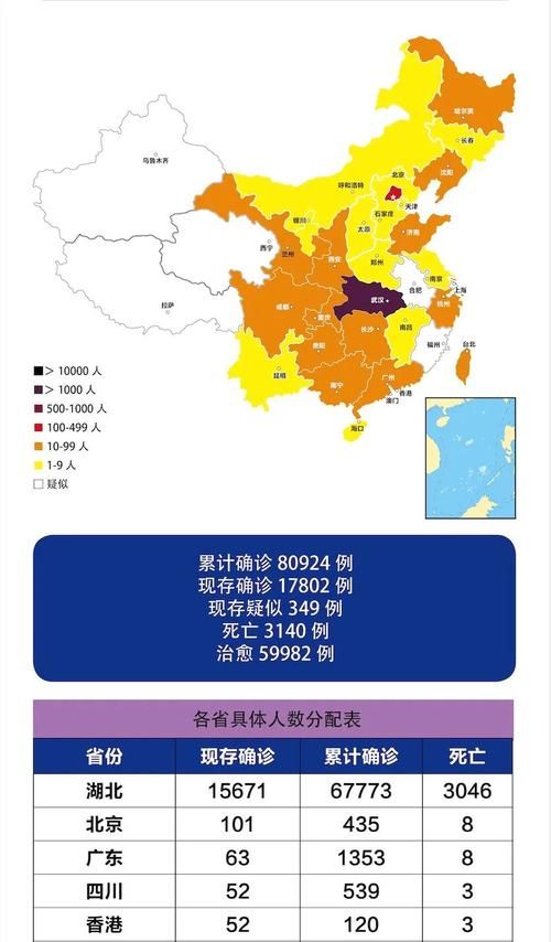 1地10月3日最新疫情数据:10月3日31省疫情通报