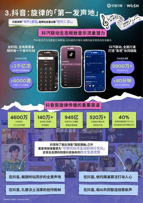 揭秘抖音平台下的低价自助平台，新时代营销策略与挑战