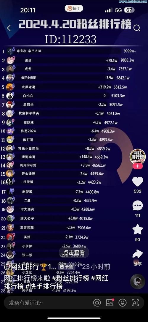 探索全网最便宜快手业务网站，揭秘背后的奥秘