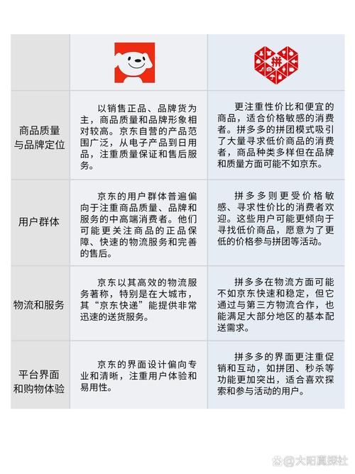 揭秘全网最低价，电商行业的真相与消费者智慧
