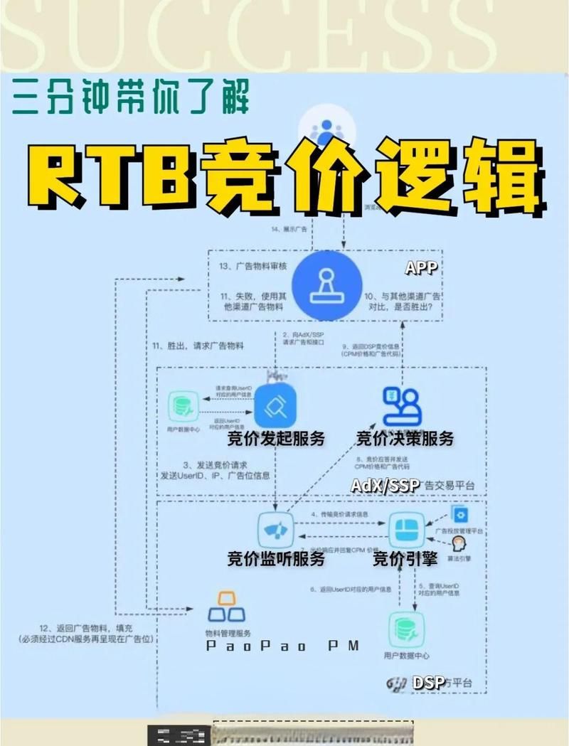 深度分析,KS业务平台的超低价策略如何改变市场格局