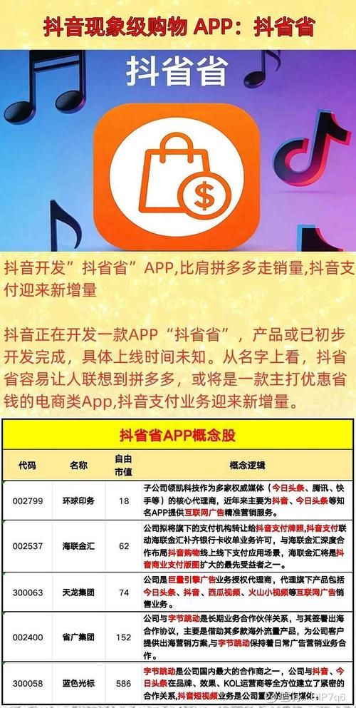 抖音全网最低价平台/实测科普：解密运营猫腻