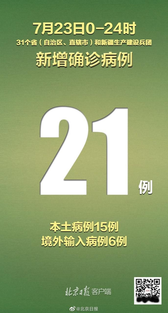 7地新增21例本土确诊涉8省_31省新增确诊11例 本土8例? 视频