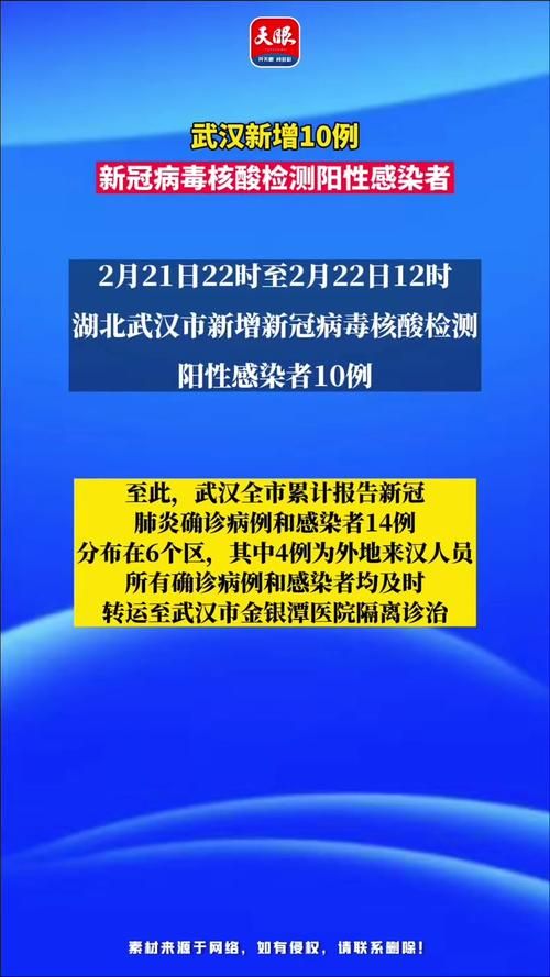【31省今日新增26例核酸阳性_今日全国31省新增】
