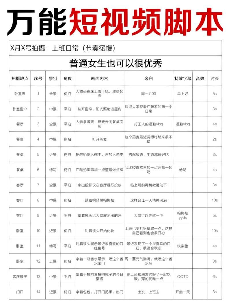 抖音免费刷50赞网站：工具自助脚本