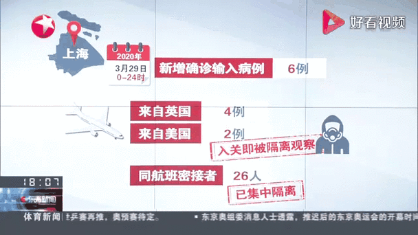 西藏自治区山南乃东区昨日新增2例涉8省输入病例:西藏山南新闻网