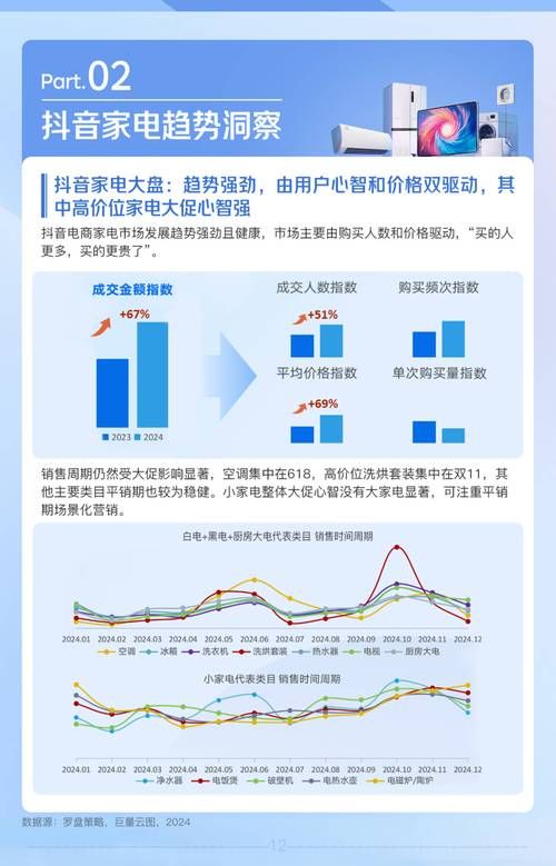 探索抖音卡盟,自动化服务引领新趋势