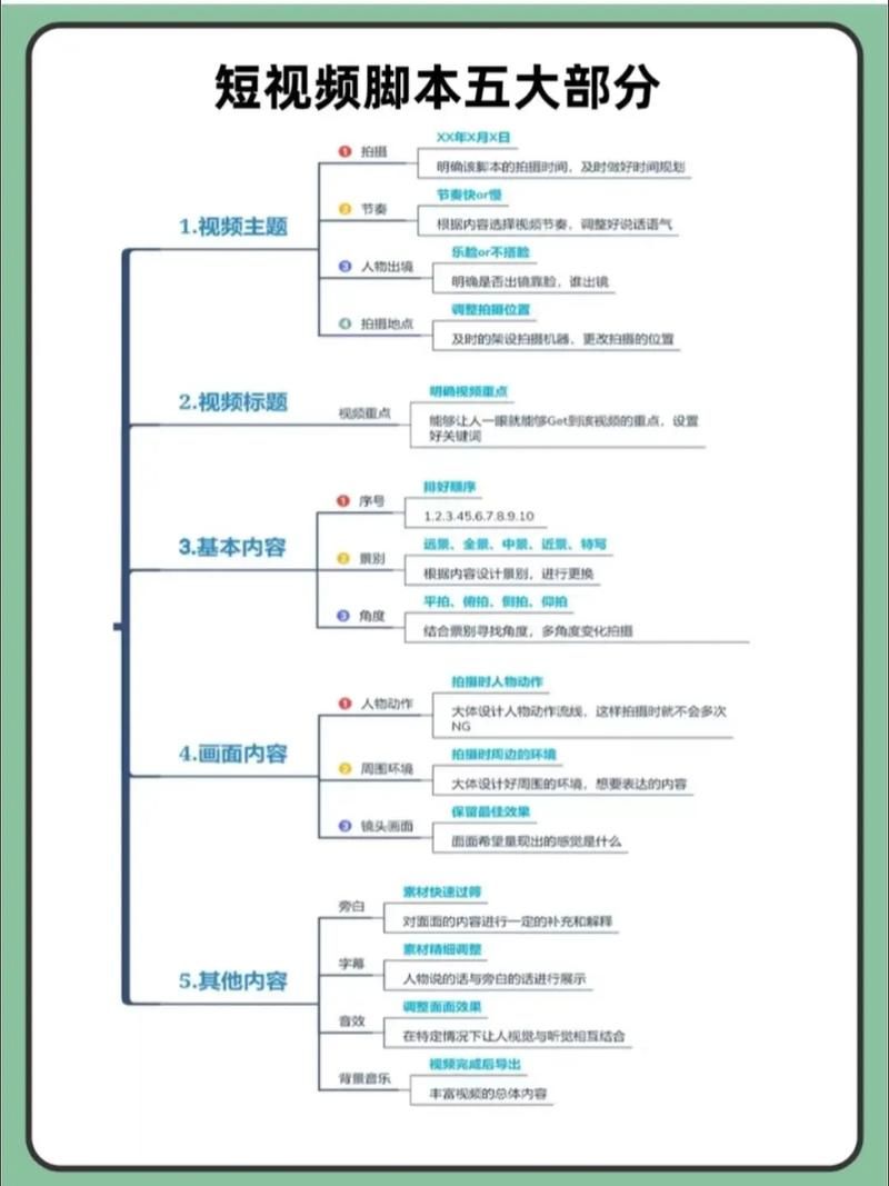 抖音涨粉助手免费版下载:教你工具附工具脚本详细教程