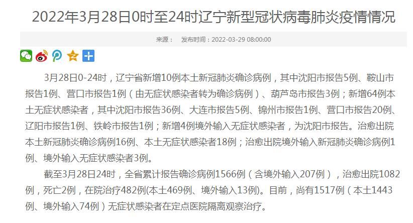  辽宁辽阳现有死亡病例2例:辽宁辽阳疫情通报