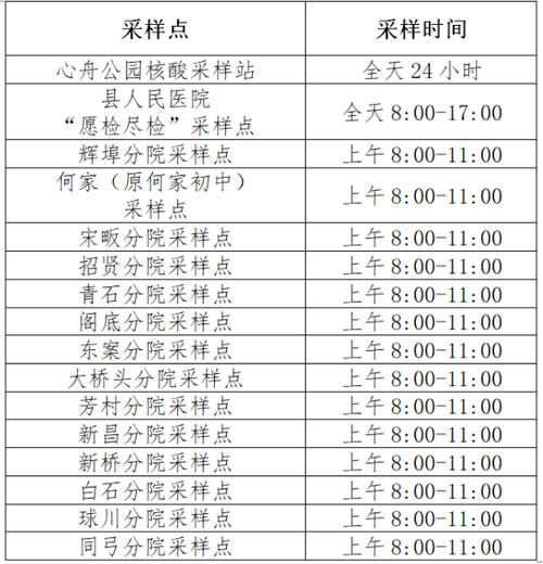 浙江省衢州市解封标准最新公布/衢州通告