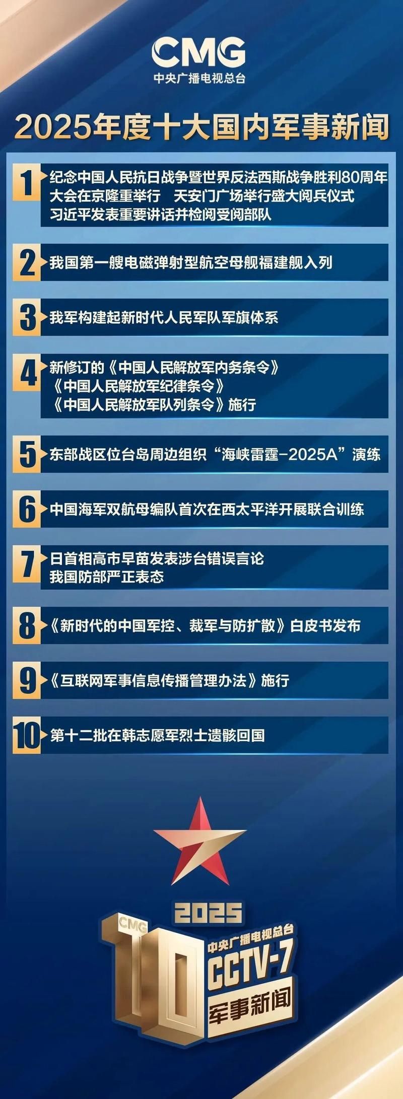 全国新增境外输入26例_全国新增境外输入98例