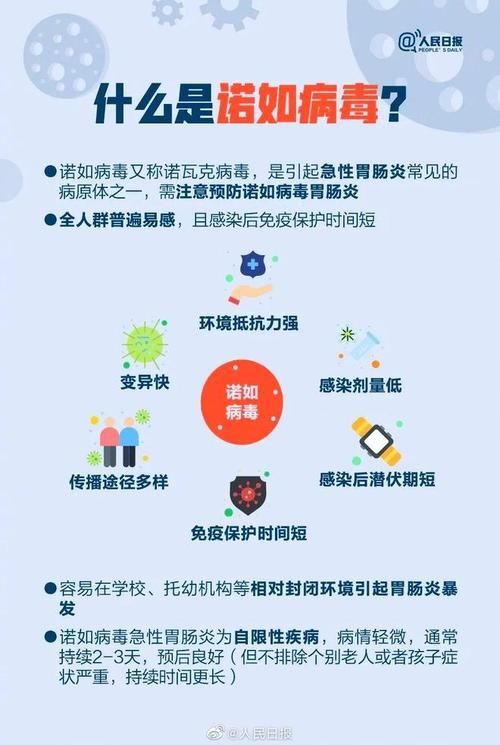【禹会区7月20日新增感染趋势爆发,禹州感染新型冠状病毒】