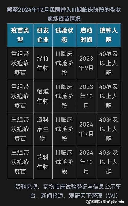 全球新增20例核酸阳性及2例无症状_全球新增确诊多少例