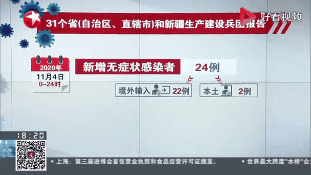【全球增28例死亡病例_全球新增死亡病例】