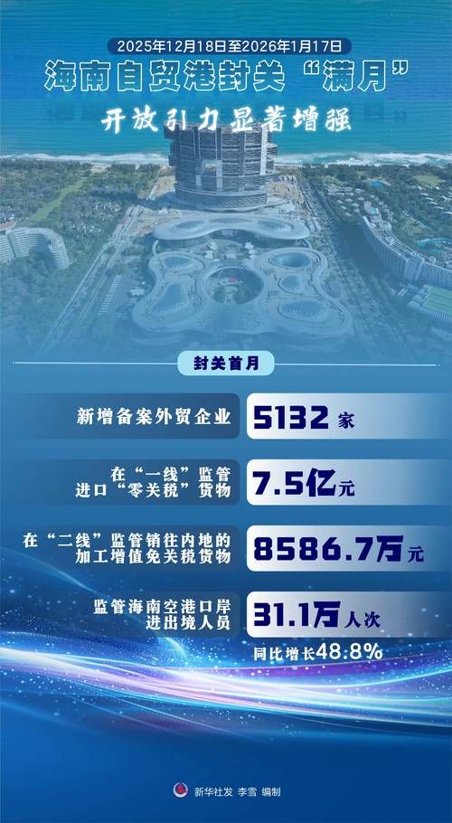 预计近5天海南三沙二次疫情结束:海南三亚三沙