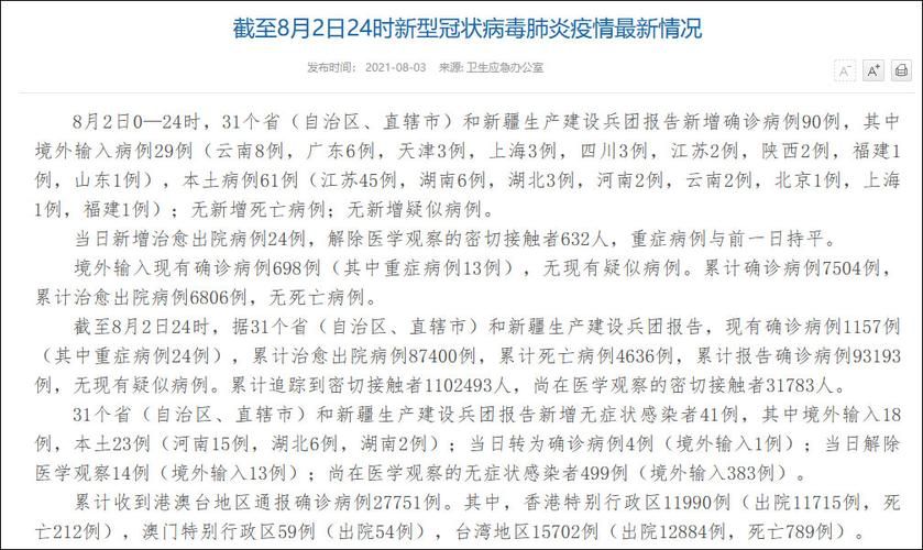 【31省市今日最新疫情数据_31省市最新情况汇总】