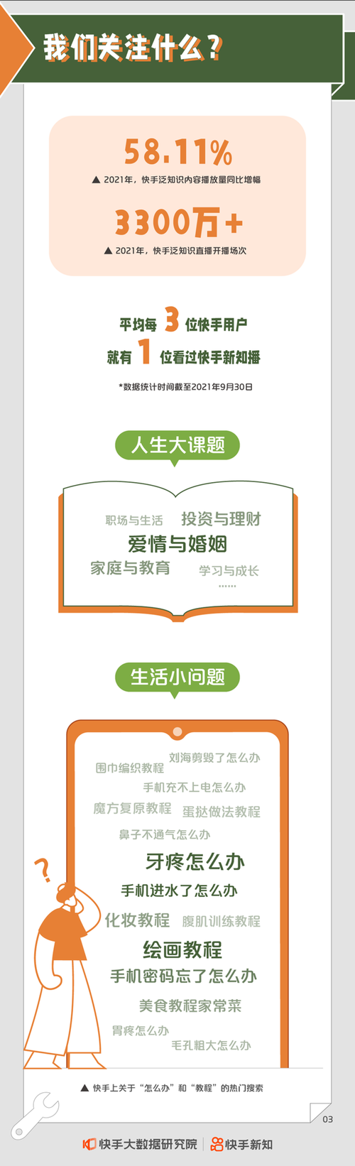 快手免费领取500播放量网站：我来教大家