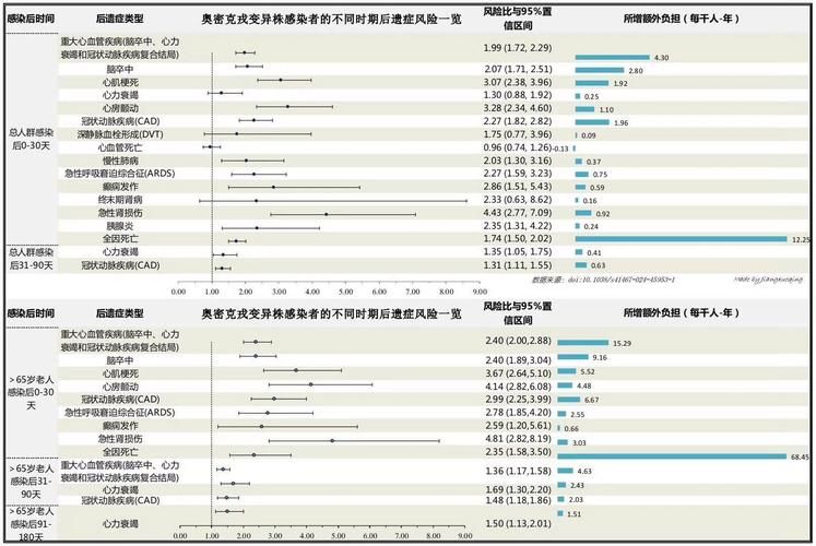 全球12月19日新增18例阳性感染者/12月17日全球疫情最新数据