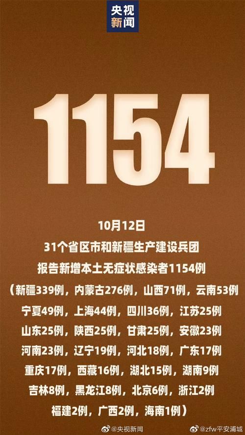 全国新增本土确诊12例均在浦城县/全国新增1例本地确诊病例