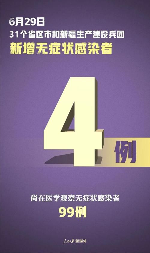 31个省份新增确诊30例含本土19例/31个省份新增确诊30例含本土19例