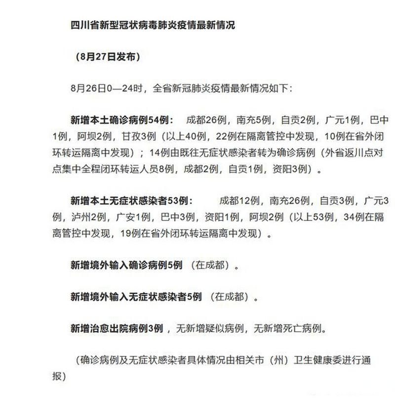 【四川省乐山市市中区今日新增无症状感染者2例_乐山有新增病例吗】